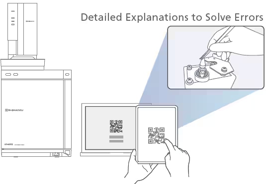 Error Solution Navigation