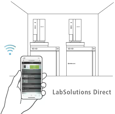 Remote Operation and Monitoring