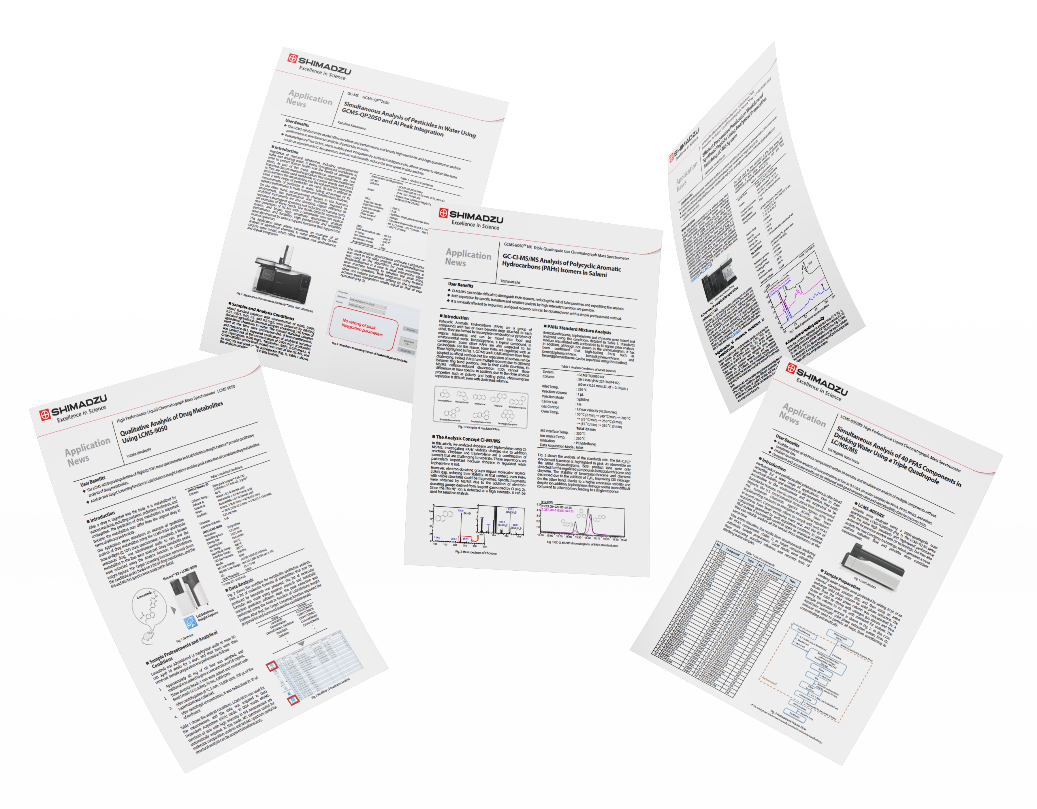 Shimadzu UFMS Application Notes Bundle