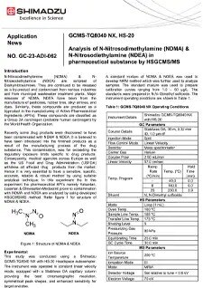 Analysis of N-Nitrosodimethylamine (NDMA) and N-Nitrosodiethylamine (NDEA) in pharmaceutical substance by HSGCMS/MS