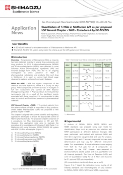 Quantitation of 5 NSA in Metformin API as per proposed USP General Chapter <1469> Procedure-4 by GC-MS/MS