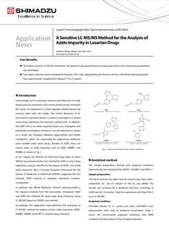 A Sensitive LC-MS/MS Method for the Analysis of Azido Impurity in Losartan Drugs