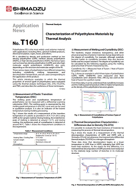 Thermal Analysis