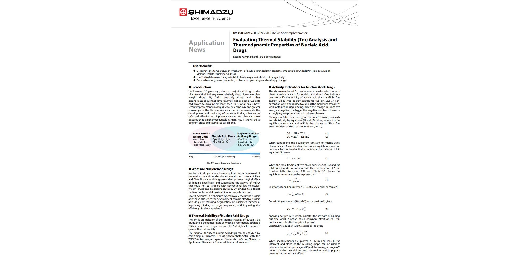 Evaluating Thermal Stability (Tm) Analysis and Thermodynamic Properties of Nucleic Acid Drugs