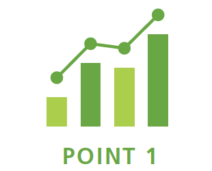 Quantify the visual state of cells from various aspects