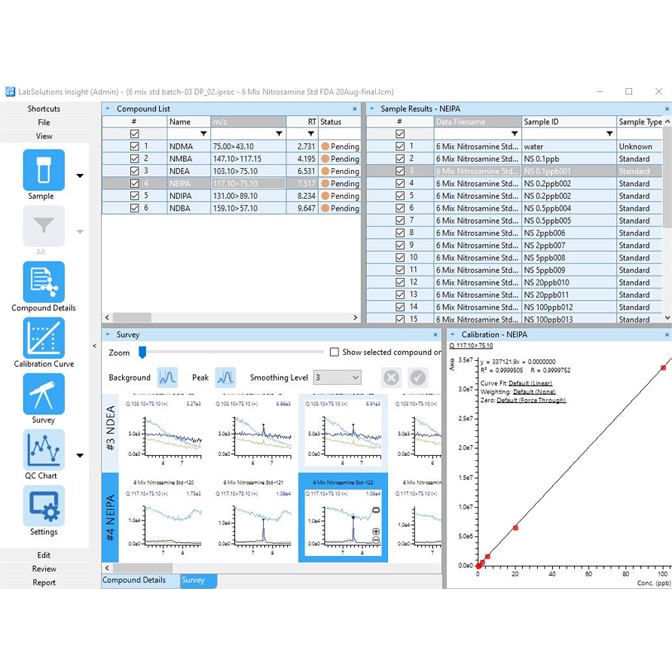 LabSolutions Insight for Multi-data Quantitative Analysis