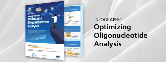 Optimising Oligonucleotide Analysis