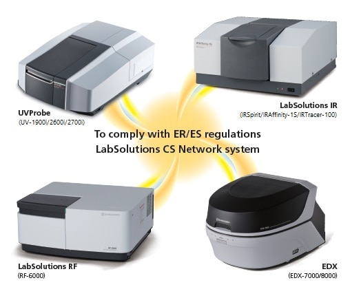 Spectrophotometer Workstation Series