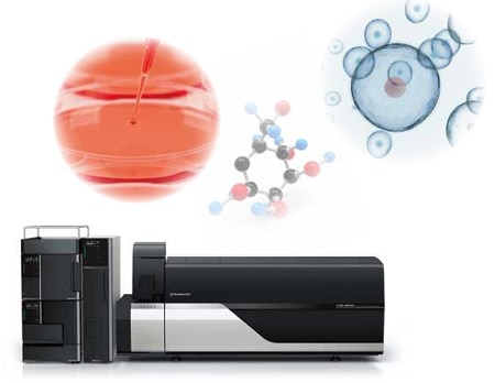 LC/MS/MS Method Package for Cell Culture Profiling Ver. 3 for LabSolutions LCMS