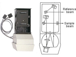 276 - Relative Diffuse Reflectanc...