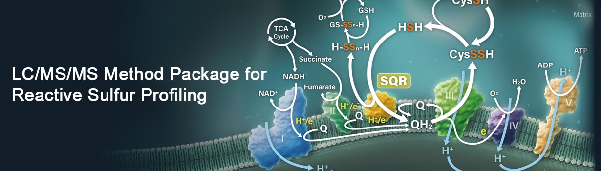LC/MS/MS Method Package for Reactive Sulfur Profiling