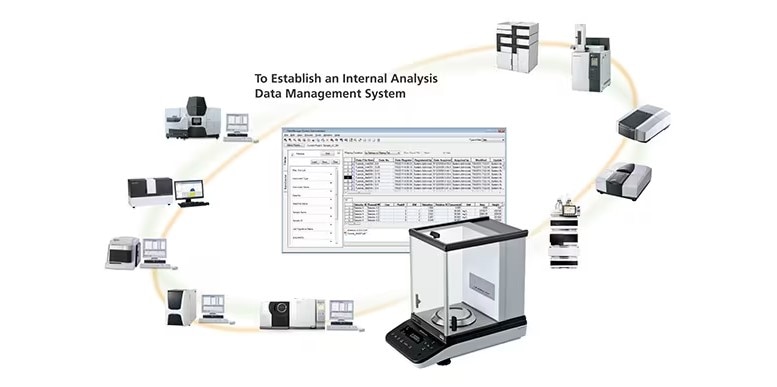 Data Management & Software